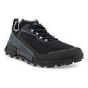 BIOM 21 X Country M 